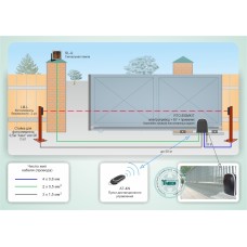 СКУД-011. Автоматическая система контроля доступа ALUTECH для откатных ворот весом до 500 кг. ALUTECH