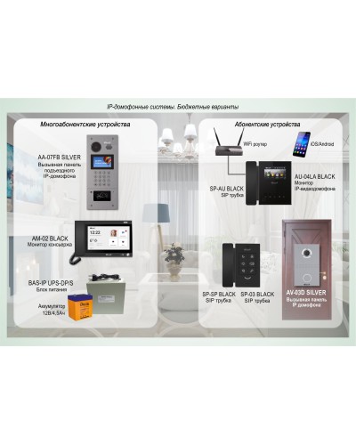 ДМФ-003: IP-домофонные системы BAS-IP. Бюджетные варианты в Новомосковске