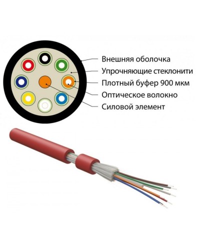 FO-DT-IN-504-12-LSZH-MG. Кабель волоконно-оптический многомодовый. Hyperline в Новомосковске