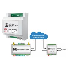 Адаптер Ethernet/Wi-Fi. Адаптер. MicroLine