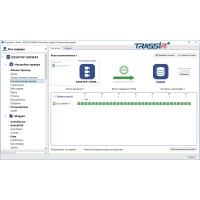 TRASSIR NetSync. Программное обеспечение для IP систем видеонаблюдения. Trassir