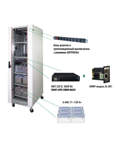 SKAT UPS 3000 SNMP (467). Комплекс бесперебойного питания. Бастион в Новомосковске
