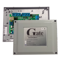 Gate-IP-Base mod.23. Сетевой контроллер. Равелин